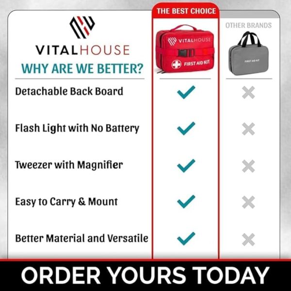 326 Piece First Aid Kit Survival - Professional Waterproof Trauma Medical Kit for Emergency, Ideal for Home, Office, Car, Travel, Outdoor, Camping, Hiking - Portable Emergency Supplies Bag - Image 5
