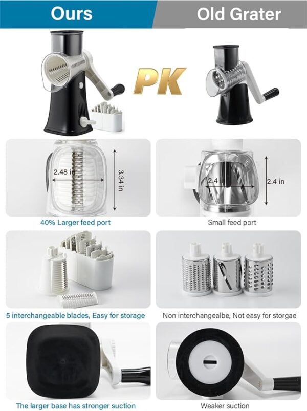 Rotary Cheese Grater Hand Crank, 5-in-1 Rotary Cheese Grater, Stronger Suction, Easy to Clean Grater for Fruit, Vegetables, Nuts, Black - Image 4