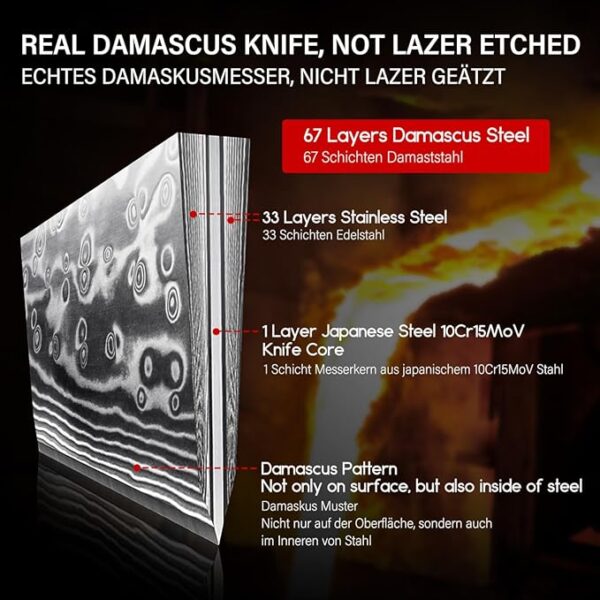 SHAN ZU Damascus Knife Set, Japanese Super Steel 3 PCS Damascus High Carbon Professional Ultra-Sharp Kitchen Chef Knife Set with G10 Handle Gift Box - Image 5