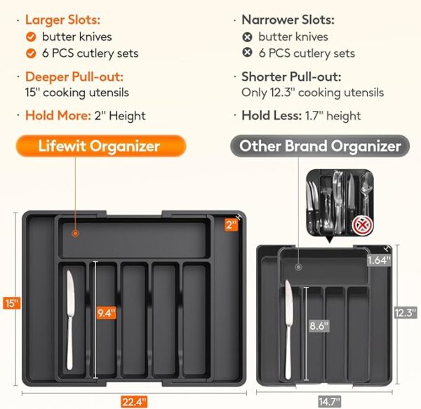 Lifewit Large Silverware Drawer Organizer, Expandable Utensil Tray for Kitchen, BPA Free Flatware and Cutlery Holder, Adjustable Plastic Storage for Spoons Forks Knives, Large, Black - Image 5
