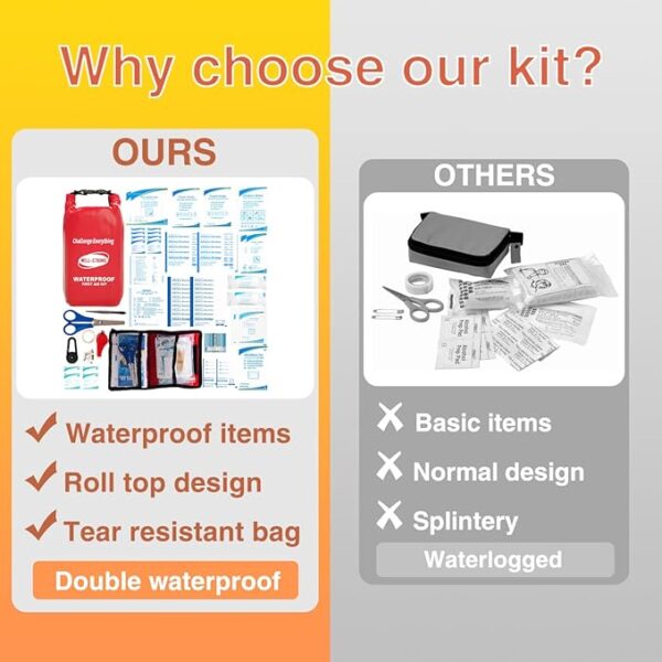 Waterproof First Aid Kit Roll Top Boat Emergency Kit with Waterproof Contents for Fishing Kayaking Boating Swimming Camping Rafting Beach Red - Image 5