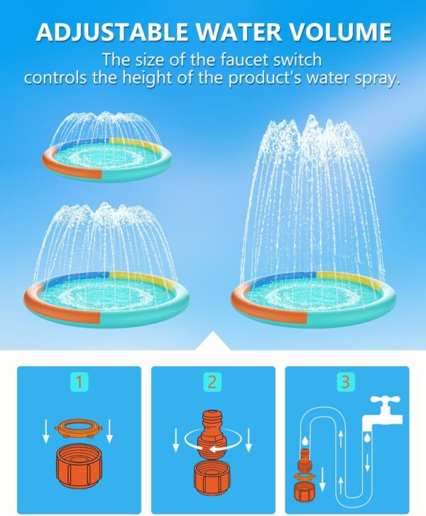 Non-Slip Splash Pad 77" Extra Large Sprinkler for Kids & Dogs Outdoor Inflatable Water Toys for Water Pad Back Yard Water Play for Kids or Pet Dog