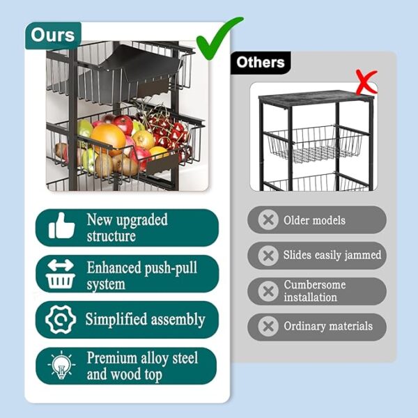 Fruit Basket, 5-Tier Utility Kitchen Organizer and Storage Cart with Pull-Out Baskets and Wood Top, Rolling Pantry Kitchen Cart on Wheels for Fruit Potato Onion Vegetable Snack Produce - Image 5
