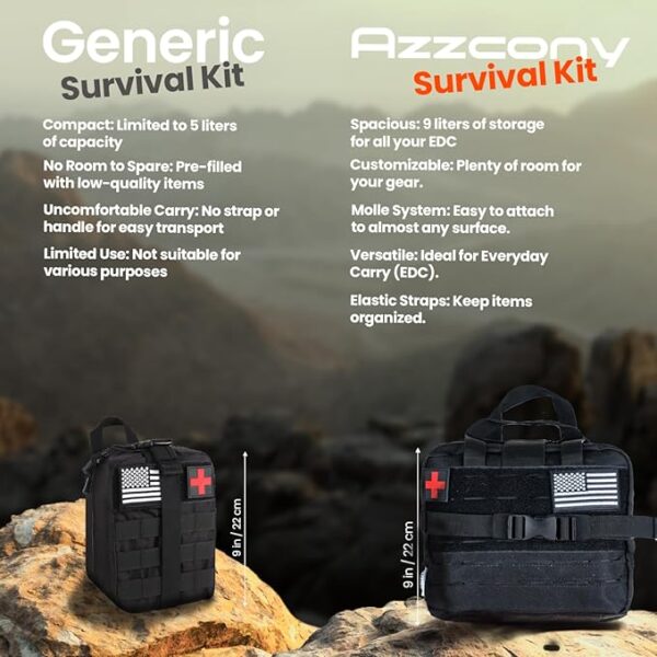 Emergency Survival Kit with First Aid Gears and Supplies - EDC Go Bugout Bag - Get Home Backpack for Camping Outdoor - Tactical Military Molle Pouch Grade - Gift for Man Woman - Image 6