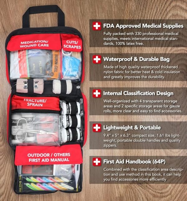 330 Piece First Aid Kit, Premium Waterproof Compact Trauma Medical Kits for Any Emergencies, Ideal for Home, Office, Car, Travel, Outdoor, Camping, Hiking, Boating (Red) - Image 4