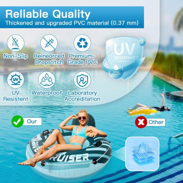 River Tube Floats for Adults Heavy Duty Pool Floats Inflatable Water Tube with Cup Holeder, Drink Cooler and Mesh Bottom Backrest (2 Pack Single/Double) - Image 6