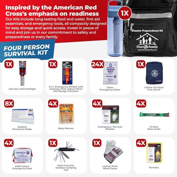 First My Family 4-Person Emergency Survival Kit with LifeStraw Water Filter - Disaster Preparedness Backpack with Hurricane and Earthquake Supplies, 72 Hour Survival Gear - Image 5