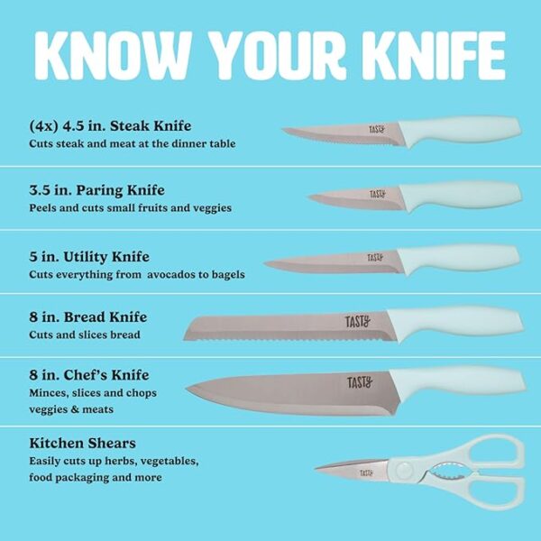 Kitchen Knife Set with Block, Cutlery Set includes Chef, Bread, Utility, Paring, Steak Knives & Shears, 10-Piece, Aqua - Image 4