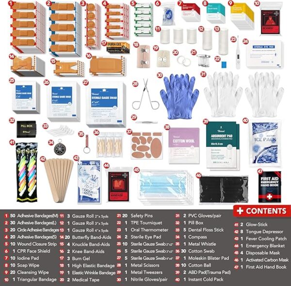 330 Piece First Aid Kit, Premium Waterproof Compact Trauma Medical Kits for Any Emergencies, Ideal for Home, Office, Car, Travel, Outdoor, Camping, Hiking, Boating (Red) - Image 6
