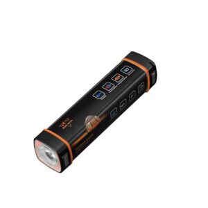 310LM LED Torch Light - Rechargeable Flashlight w/ 2500mAh Power Bank, 5 Lighting Modes & Magnetic Base, IP65 Waterproof Portable Spotlight Floodlight for Camping Hiking Backpacking Emergency