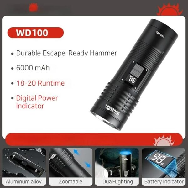WARSUN Durable Dual-Light Flashlight â 500 Lumens Zoomable LED Flashlight, Type-C Rechargeable, Tough Work Light for Outdoor and Emergency Use - Image 3