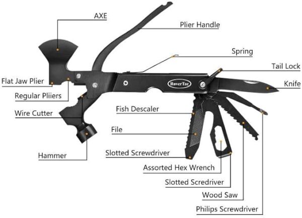 RoverTac 14-in-1 Multitool Camping Axe â Multi Tool with Knife, Hammer, Saw, Screwdrivers, Bottle Opener â Camping Tool with Sheath â Tool Gifts for Men, Dad, Husband, and Outdoor Enthusiasts. - Image 3