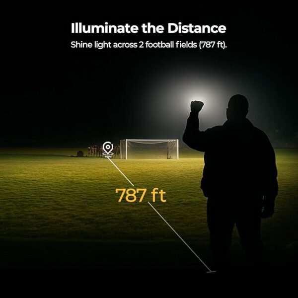 BougeRV FL01 Flashlight, Zoomable Camping Light, Adjustable Brightness Ambient Lighting, IPX4 Waterproof Side Light, Electric Outdoor Lamp for Outdoor, Emergency, Camping, Hiking, Power Outage - Image 3