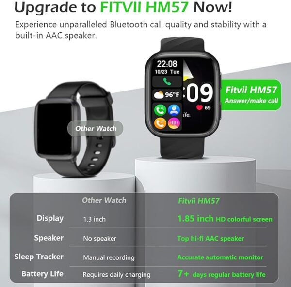 FITVII Health & Fitness Tracker (Answer/Make Calls), Smart Watch with 24/7 Heart Rate and Blood Pressure, Sleep Tracking, Blood Oxygen Monitor, 120+ Sport Modes Activity Tracker for Women Men - Image 4