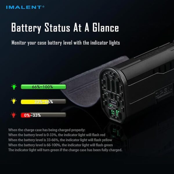 IMALENT LD70 Upgrated Small Flashlight 4000 Lumens EDC Lights with Charging Box, Powered by Rechargeable Built-in Battery for Outdoors, Emergency, Work (Brown) - Image 6