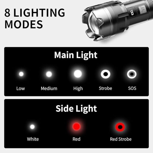 WARSUN XF126 LED Flashlight, Rechargeable Flashlight 950 Lumens Super Bright, Zoomable Tactical Flashlight with 8 Modes, 4000mAh Battery, High Powered, Durable Design for Camping, Emergency, Outdoor - Image 4