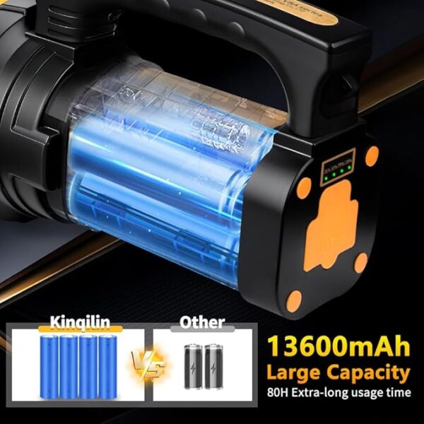 1800LM Rechargeable Spotlight 13600mAh Spotlight Flashlight 80H Long Lasting IP67 Waterproof 3 Modes Spot Light for Outdoor Camping Home Emergency - Image 3