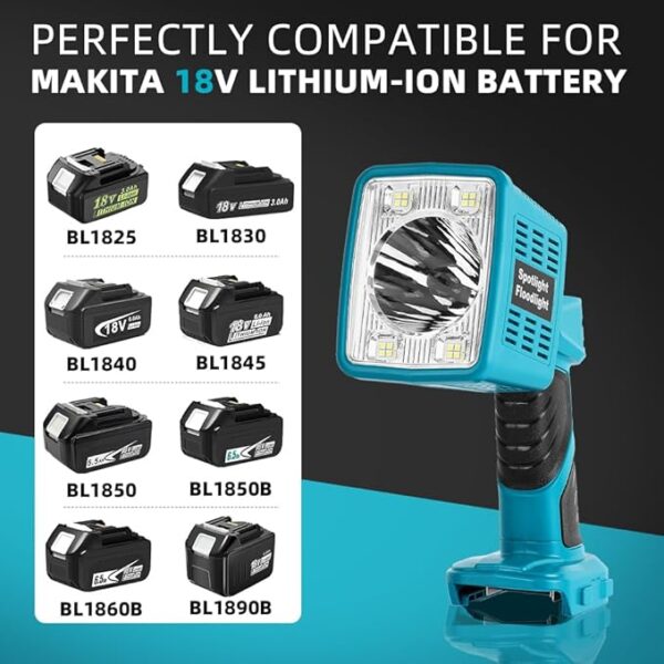 16W Cordless LED Flashlight for Makita 18V Lithium-ion Battery, 1600LM Handheld Work Light with USB Charger Port for Camping, Fishing, Car Repairing, Job Site, Emergency - Image 3