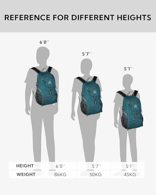 WATERFLY Small Lightweight Packable Backpack: 20l Ultra Light Foldable Travel Hiking Camping Daypack Day Pack for Man Woman - Image 3