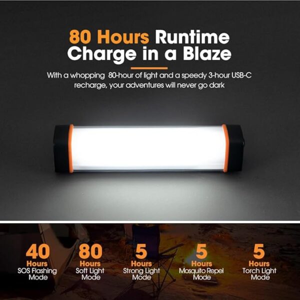 310LM LED Torch Light - Rechargeable Flashlight w/ 2500mAh Power Bank, 5 Lighting Modes & Magnetic Base, IP65 Waterproof Portable Spotlight Floodlight for Camping Hiking Backpacking Emergency - Image 3