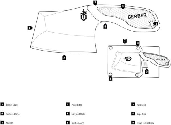 Gerber Gear TRI-Tip Mini Cleaver Fixed Blade Camping Knife with Molle Sheath for Survival and Bushcrafting - Image 6