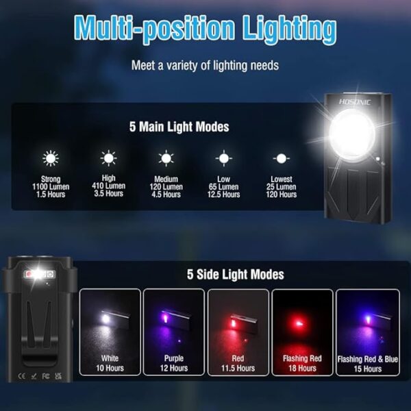 Rechargeable Flashlights for Home Camping Emergency - Image 7