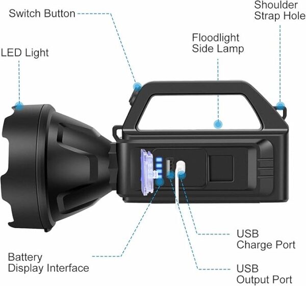 2 Pack Spotlight Flashlight, Rechargeable Handheld Searchlight, 4 Modes, High Lumens for Camping, Hiking, Hunting and Emergencies - Image 6