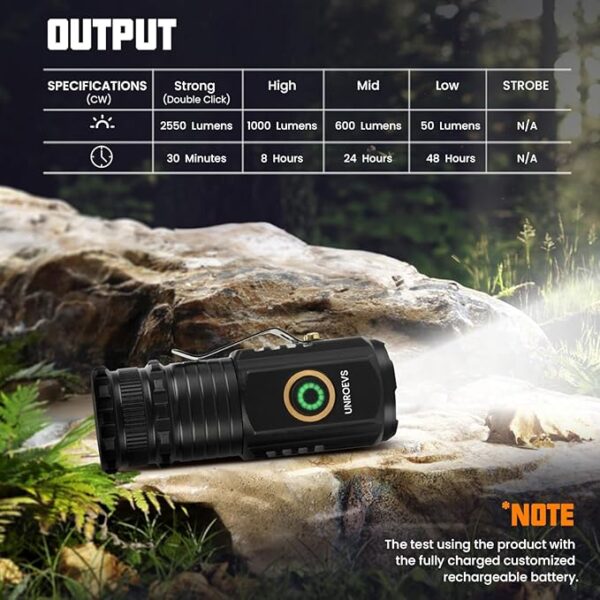 Mini Flashlight 2550 Lumens Rechargeable USB C Charging, Small Flashlights High Lumens 5 Modes, Pocket Flashlight with Clip, Magnetic Flashlight for EDC,Camping, Hiking,Emergency (24pack) - Image 3