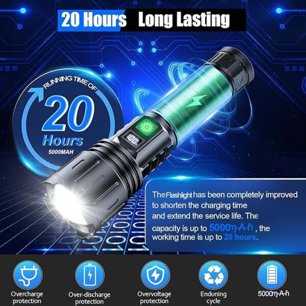 Hoxida Flashlights High Lumens Rechargeable - 2000 Lumens Long Beam Super Bright LED Flash Light with Power Display & IPX5 Waterproof for Camping, 20H Runtime,5 Modes,Zoomable Handheld Flashlight - Image 5