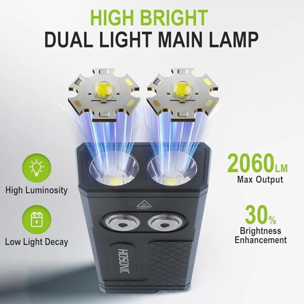D16 Small Flashlights Powerful, 365nm UV Flashlight Rechargeable, Mini LED Super Bright Flash Light with Pocket Clip, Magnetic, 10 Modes EDC for Home Camping Emergencies - Image 3