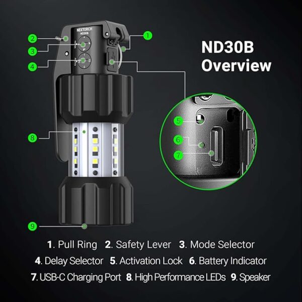 NEXTORCH ND30B Civilian Electronic Distraction Device, 11,000 Lumen Strobe Light & 130dB Audio Output in Rubber for Training, Home Security and Emergency Signaling - Image 3