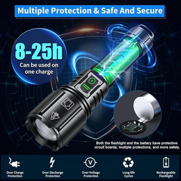 Super Bright Rechargeable Flashlight 4200.000 High Lumens,Led Powerful Flashlights with 6 Modes,High Powered Flashlight with IP67 Waterproof,Tactical Emergency Flashlight (18.5, Watt Hours) - Image 5