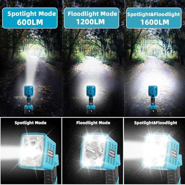 16W Cordless LED Flashlight for Makita 18V Lithium-ion Battery, 1600LM Handheld Work Light with USB Charger Port for Camping, Fishing, Car Repairing, Job Site, Emergency - Image 6