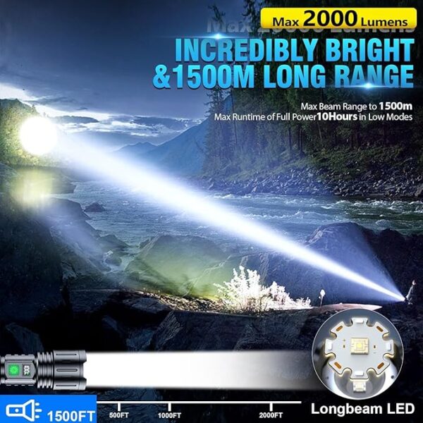 Hoxida Flashlights High Lumens Rechargeable - 2000 Lumens Long Beam Super Bright LED Flash Light with Power Display & IPX5 Waterproof for Camping, 20H Runtime,5 Modes,Zoomable Handheld Flashlight - Image 3