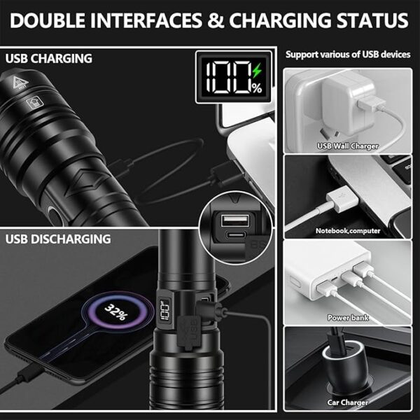 Rechargeable Flashlights 2000 High Lumens Long Range 3280 FT, Super Bright USB C LED Flashlight Long Lasting 15 Hours, Powerful Multifunctional Strong Flash Lights, for Emergency Security Camping - Image 6