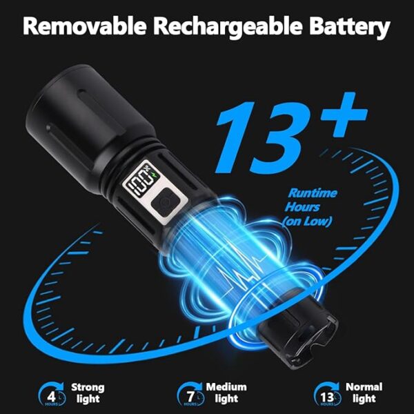 Rechargeable 4500mAh Tactical Flashlight LED High Lumens with 5 Modes, Powerful & USB Super Bright Waterproof for Camping Emergencies - Image 6