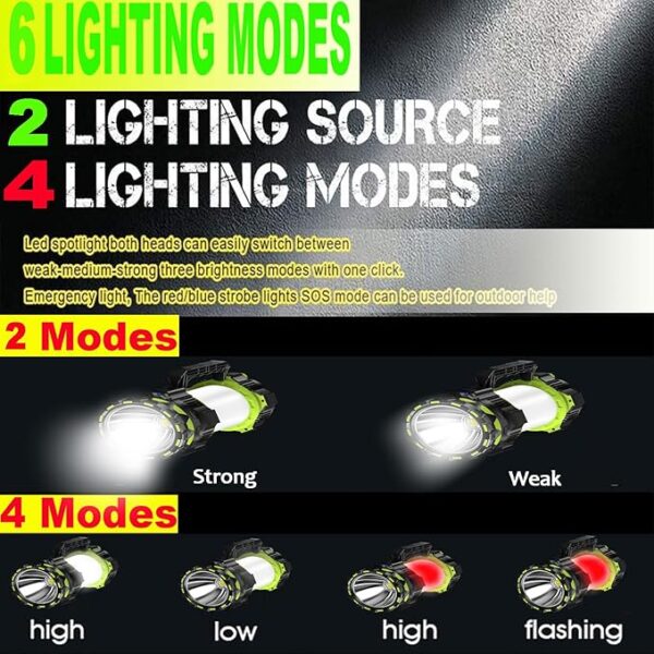 Big LED Searchlights Spotlight Lantern Flashlights, 22000LM 6 Modes Rechargeable Handheld Camping Hunting Lamp Portable Work Lights for Indoor Outdoor Emergency - Image 4