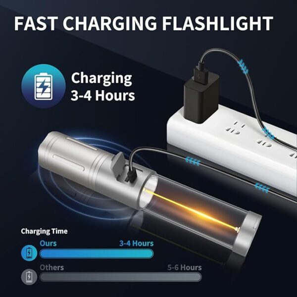 LED Flashlights, Super Bright Tactical Flashlight, Rechargeable, 5 Modes Zoomable Waterproof Flash Lights Adjustable Brightness, Long Lasting for Camping, Emergency, Outdoor, Home, Hiking - Image 6
