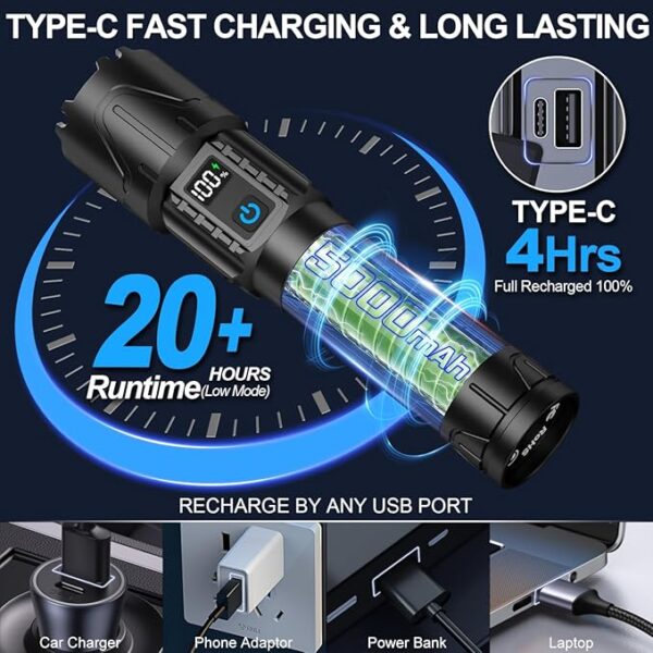 Rechargeable Flashlights High Lumens - Super Bright LED Tactical Flash Light, Powerful Waterproof Handheld USB C Flashlight for Camping,Emergencies,Home,5 Modes,Zoomable (2, Black) - Image 4
