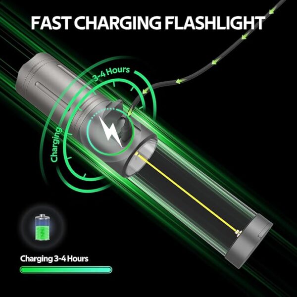 Rechargeable LED Flashlights, Blissbird 5 Modes Flashlight Adjustable, Zoomable with LCD Digital Display, Brightest Flashlight, Multi-Functional Handheld Flashlight for Home, Camping, Emergency - Image 6