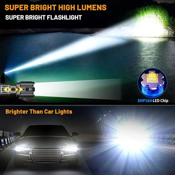 LED Super Bright Flashlight 2000 High Lumens, High Powered Rechargeable Flashlights, 6 Modes Zoomable, Waterproof Flash Lights, Tactical Handheld Flashlight for Emergency, Camping, Outdoor, Home - Image 3
