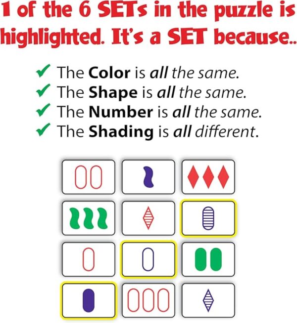 SET Enterprises SET - The Family Card Game of Visual Perception - Race to Find The Matches, For Ages 8+,81 Cards, Rules included - Image 6