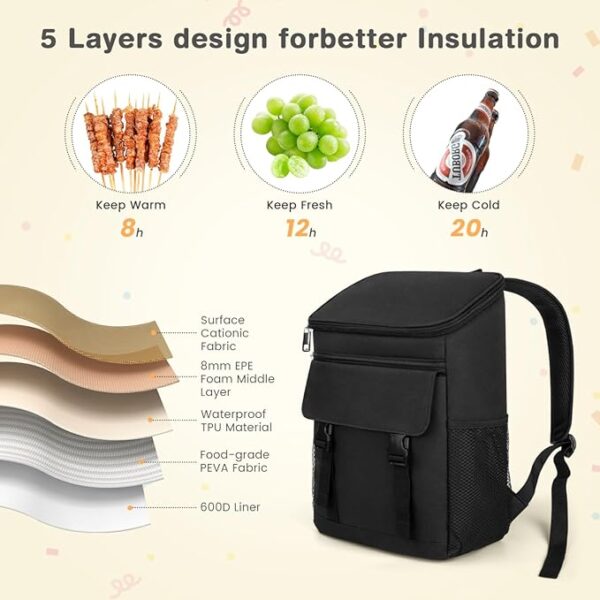 Cooler Backpack Soft Insulated Leak Proof 30/40/50/54 Cans Insulated Backpack Cooler Portable Picnic Camping Beach Hiking BBQ Lunch Backpack for Men and Women - Image 5