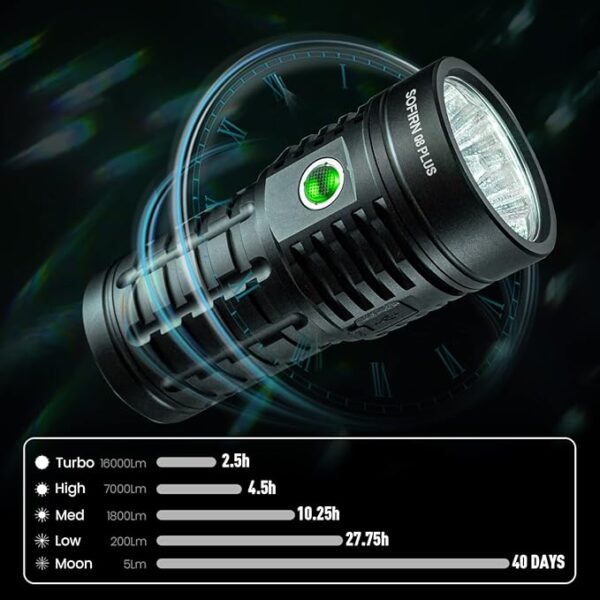 sofirn Q8 Plus Super Bright Flashlight max 16000 Lumens, Rechargeable Powerful Flashlight with High Powered 6* LED, Anduril 2 UI, Ultra-Long Runtime for Camping, Searching, Survival, Emergency - Image 6