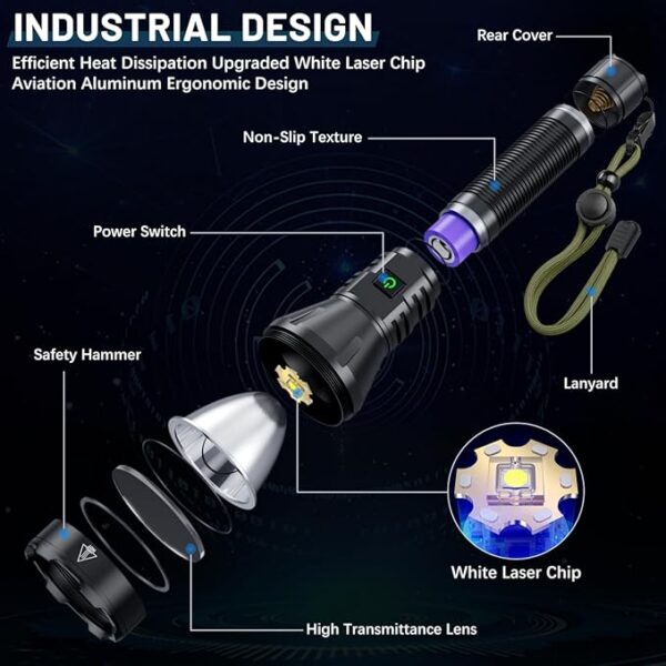 Rechargeable Flashlights High Lumens, 990000 Lumens Super Bright Flashlight, 5 Modes LED Powerful Flashlight Adjustable & Waterproof, Versatile Tactical Flashlight for Emergencies, Hiking, Camping - Image 6