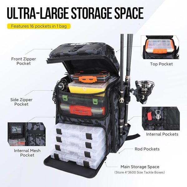 PLUSINNO Fishing Backpack with Rod Holders Tackle Box, 42L Large Water-resistant Fishing Tackle Bag Store Fishing Gear - Image 3