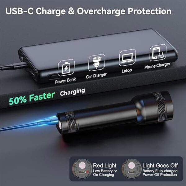 2 Pack Flashlights Rechargeable, High Lumens Flashlight Torch, Super Bright Small LED Flash Light- Zoomable, Adjustable Brightness, Long Lasting for Camping, Outdoors and Home Emergency - Image 4