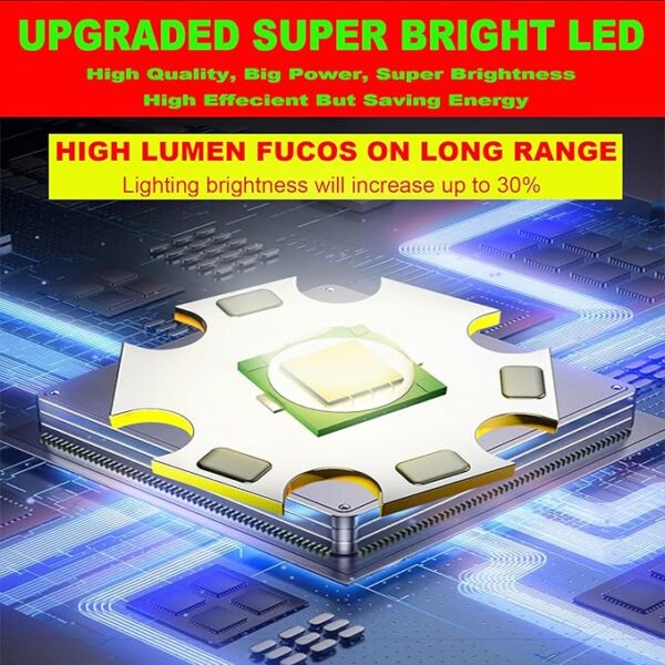 Big LED Searchlights Spotlight Lantern Flashlights, 22000LM 6 Modes Rechargeable Handheld Camping Hunting Lamp Portable Work Lights for Indoor Outdoor Emergency - Image 3
