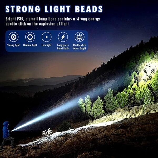 OneNine High Powered Torches, Mini Portable Type-C Rechargeable Super Bright LED Torch Lamp Flashlight, Mini Flashlight with Pocket Clip, Flashlight for Power Cuts, Camping, Hiking, Emergency (S450X) - Image 4