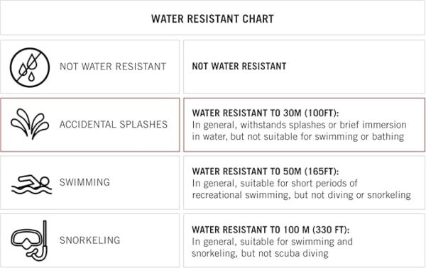 Amazon Essentials Men's Easy to Read Strap Watch - Image 4